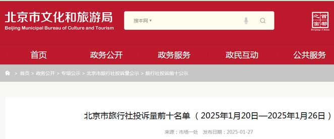  北京市旅行社投诉量前十名单 （月20日—26日）