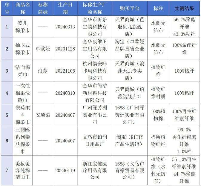 QQ20250211-164953.png