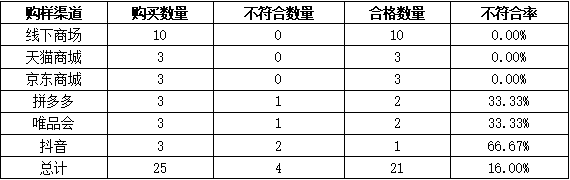 QQ20250211-105604.png