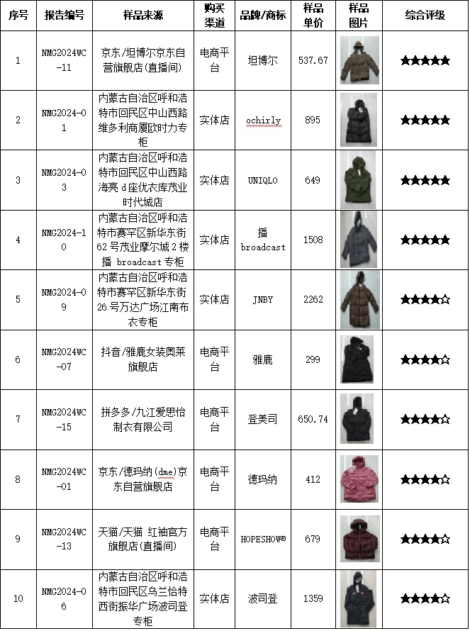 QQ截图20250211112550_副本.jpg