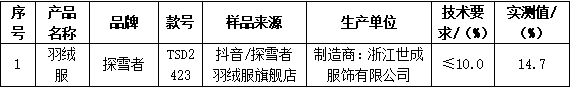 QQ20250211-110323.png