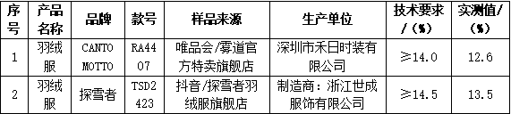 QQ20250211-110242.png