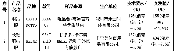 QQ20250211-110342.png