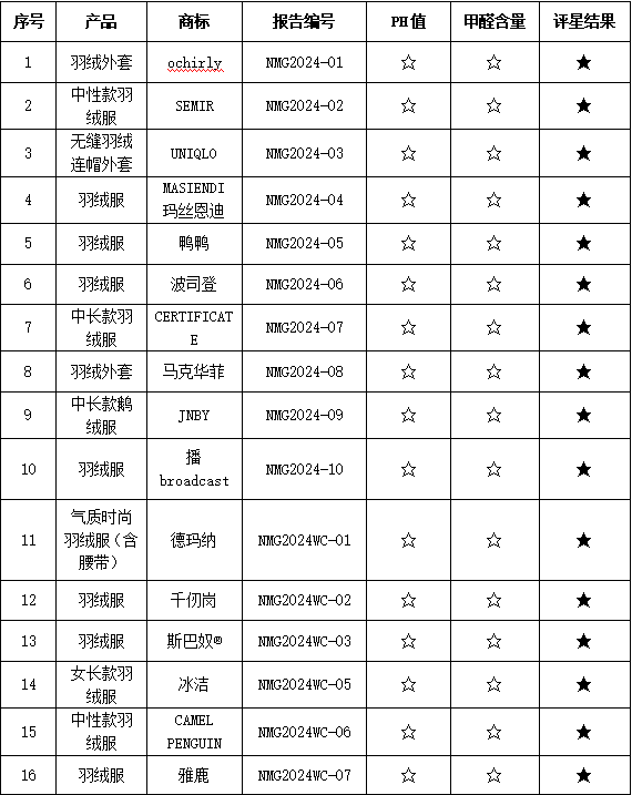 QQ20250211-110701.png
