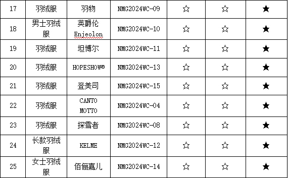 QQ20250211-110734.png
