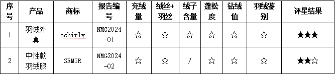 QQ20250211-110810.png