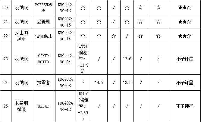 QQ20250211-110924.png